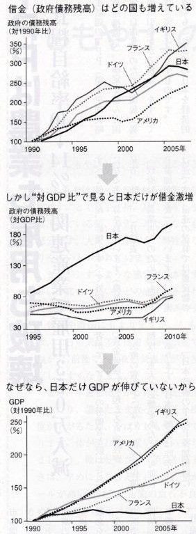 財政資料102